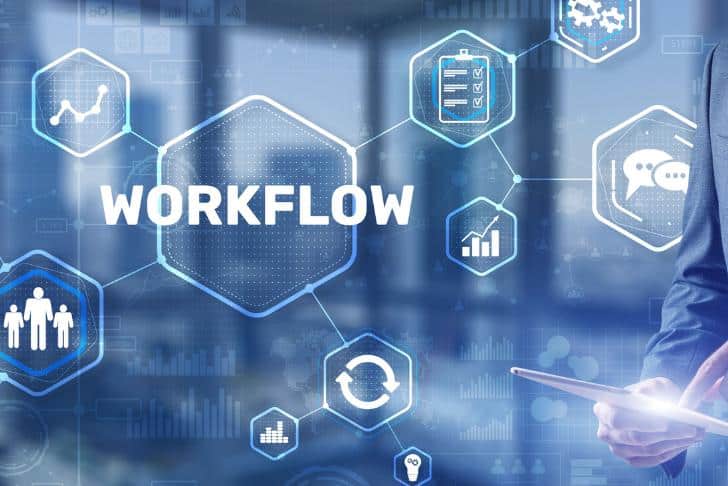 Transforming Business Processes through Innovative Workflow Automation Tools