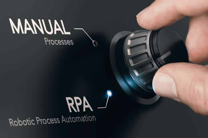 Exploring the roles of RPA and DPA in Hyperautomation